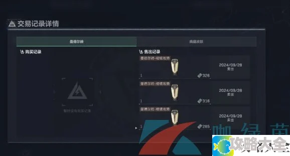 挂售物品